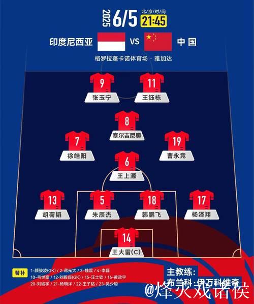 国足客场对阵印尼三要素:强度、韧劲、信心 国足客场对阵印尼三要素:强度、韧劲、信心