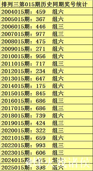 015期刘明排列三预测奖号:独胆参考 015期刘明排列三预测奖号:独胆参考