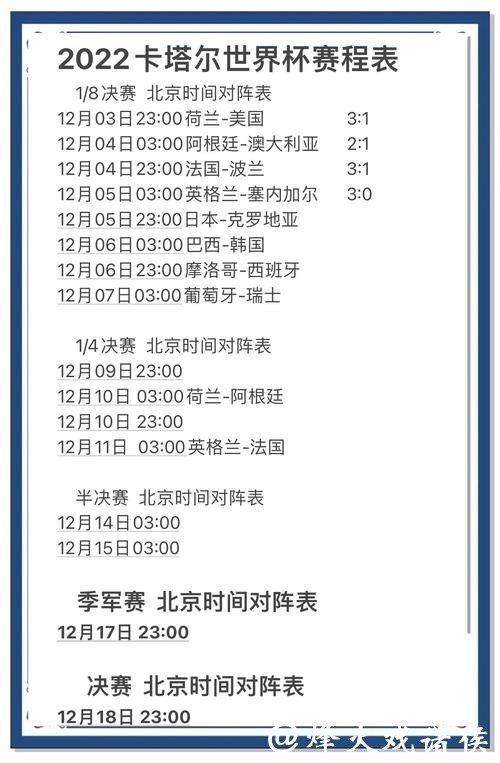 全面解析世界杯实时比分信息与赛果预测 全面解析世界杯实时比分信息与赛果预测