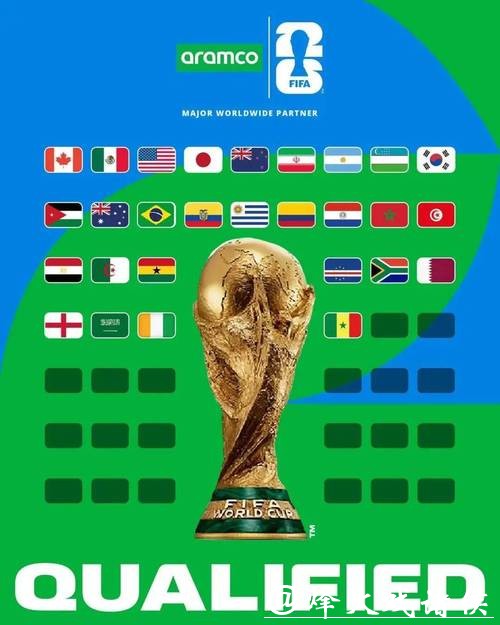 2026世界杯官方网址查询