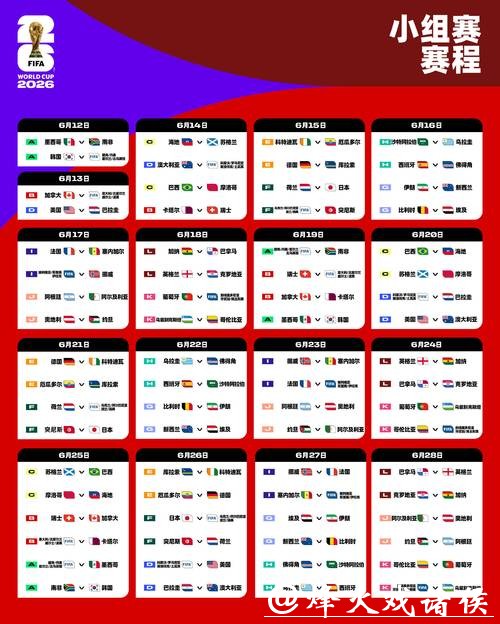 获取2026世界杯赛程及比分App完整下载指南 获取2026世界杯赛程及比分App完整下载指南