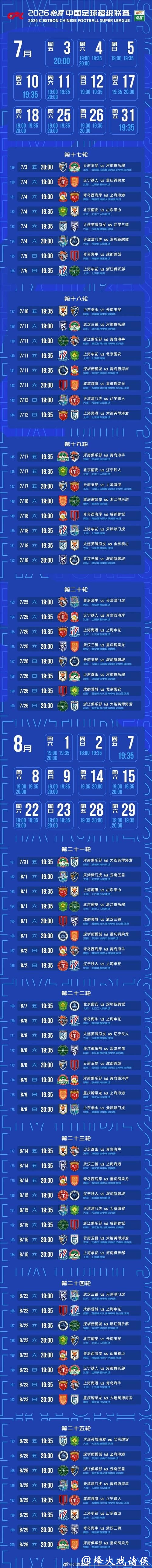 2026世界杯投注策略解析