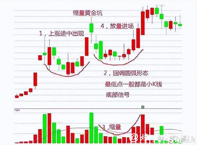 2206世界杯盘口分析与趋势解读