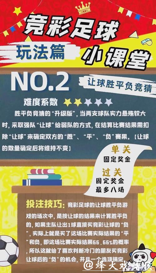 世界杯竞彩策略指南