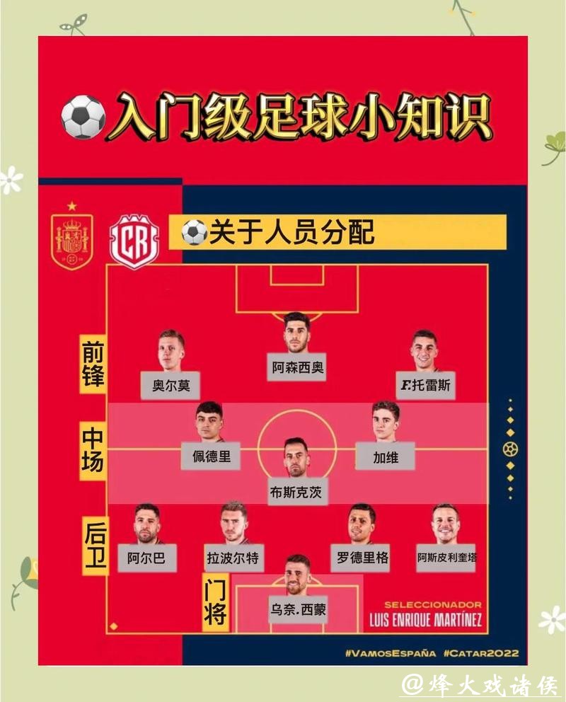 最佳世界杯外围平台推荐指南 最佳世界杯外围平台推荐指南