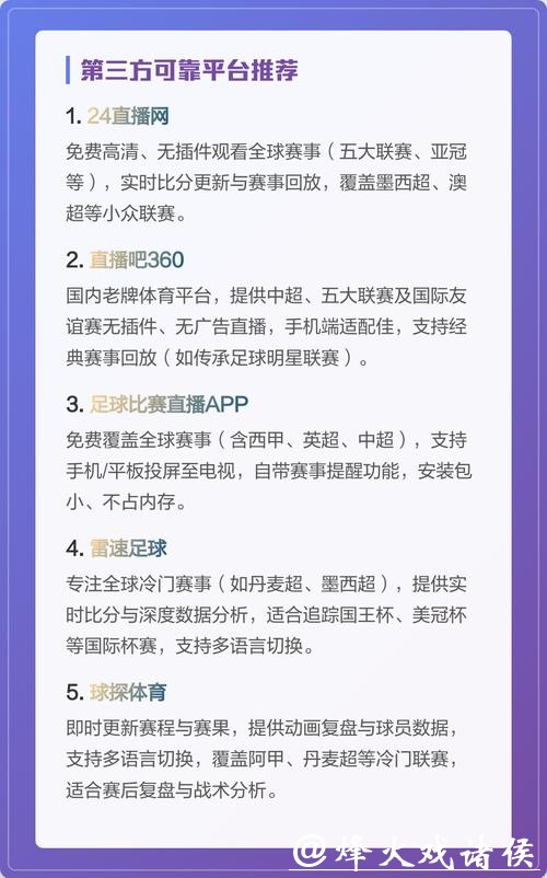 全面解析世界杯比赛直播平台推荐